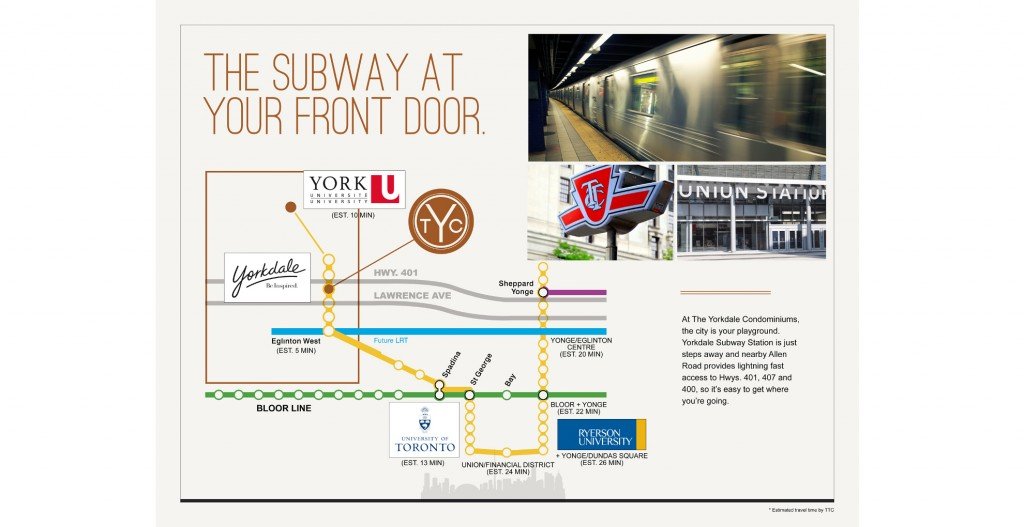yorkdale subway map: Free HD Printable (2026)